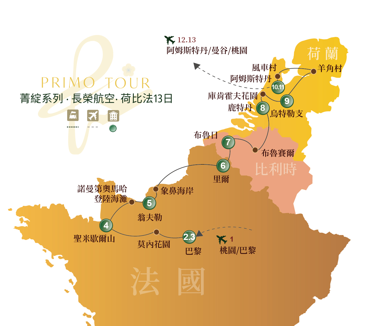  荷比法13日