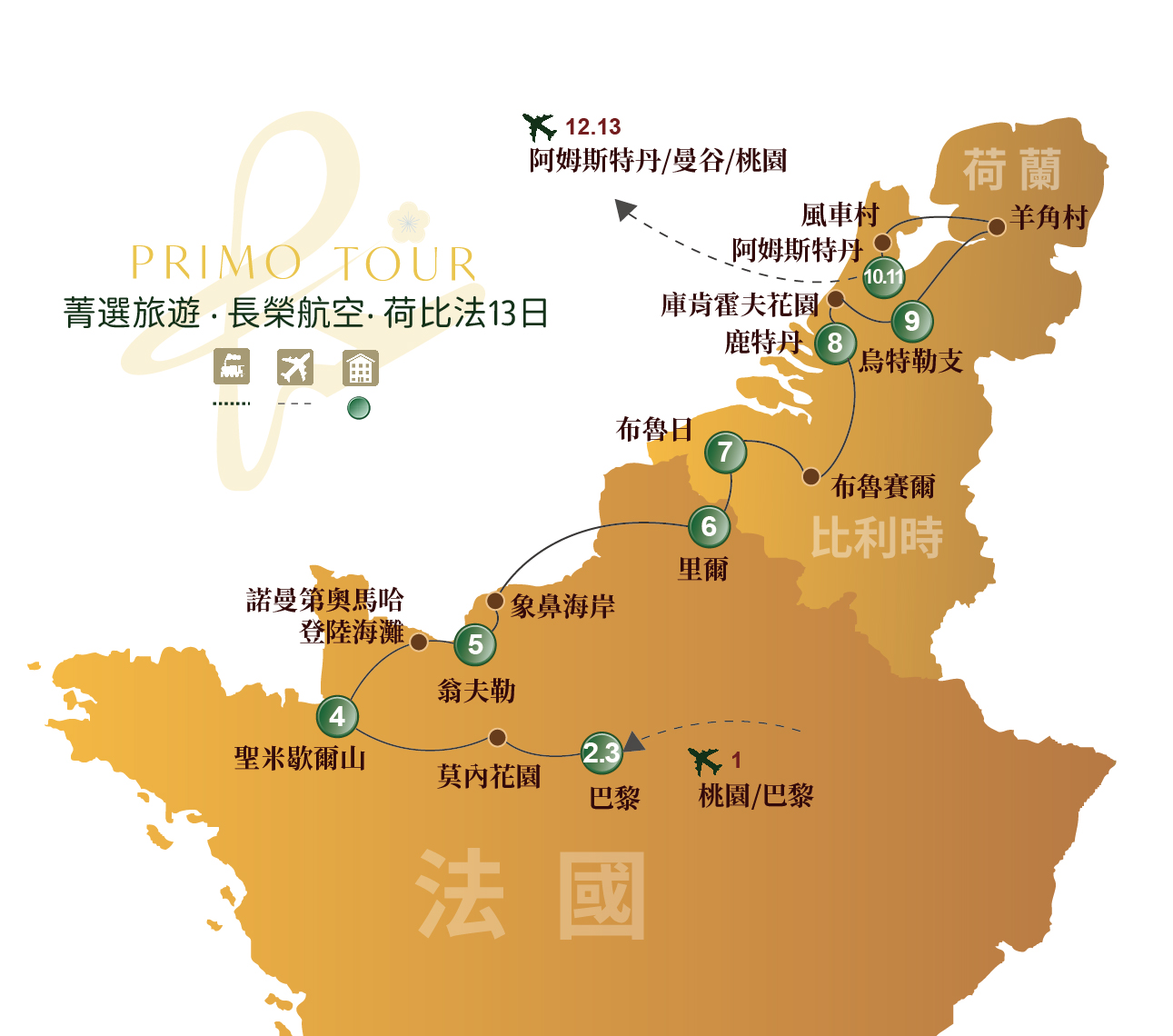  荷比法13日