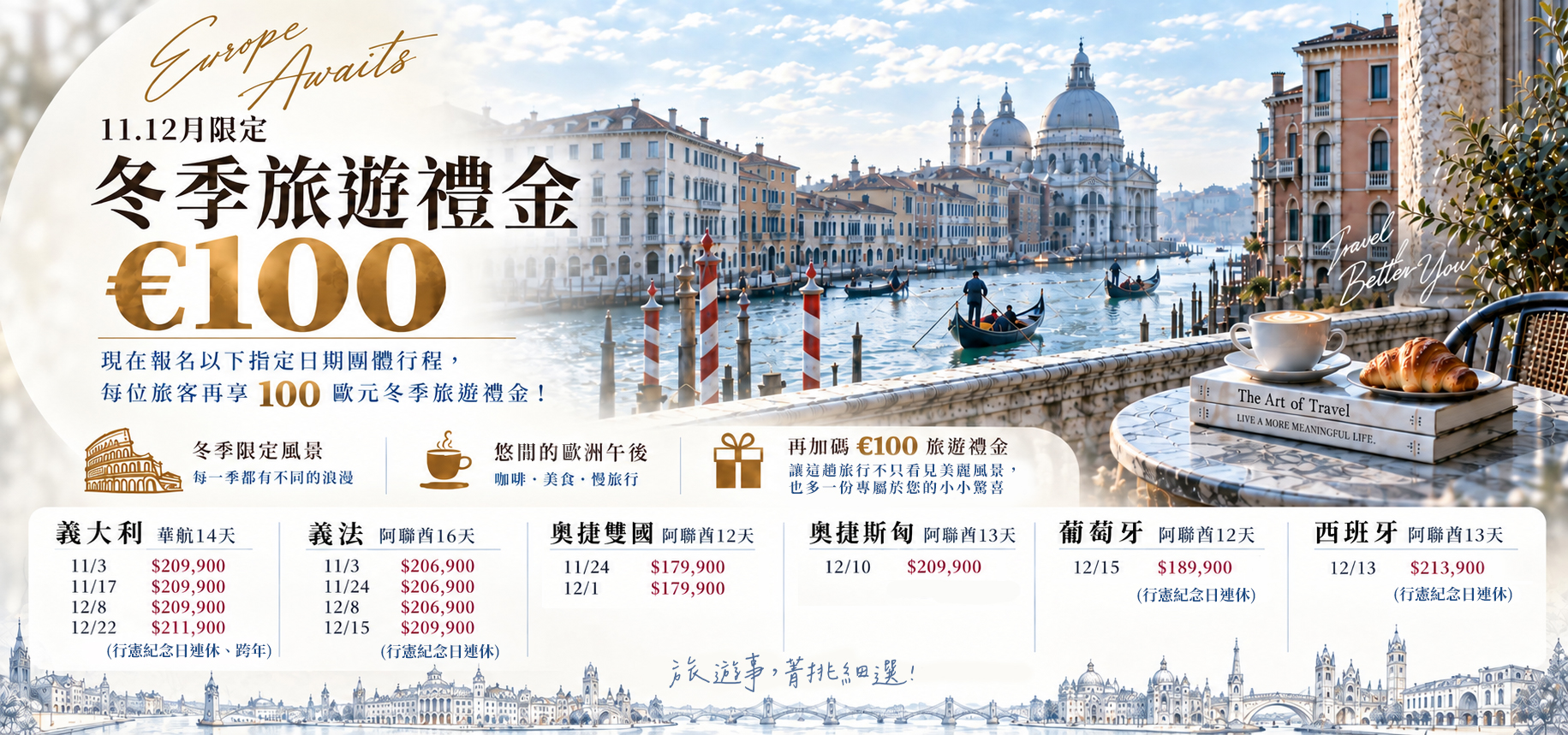 100歐元旅遊金