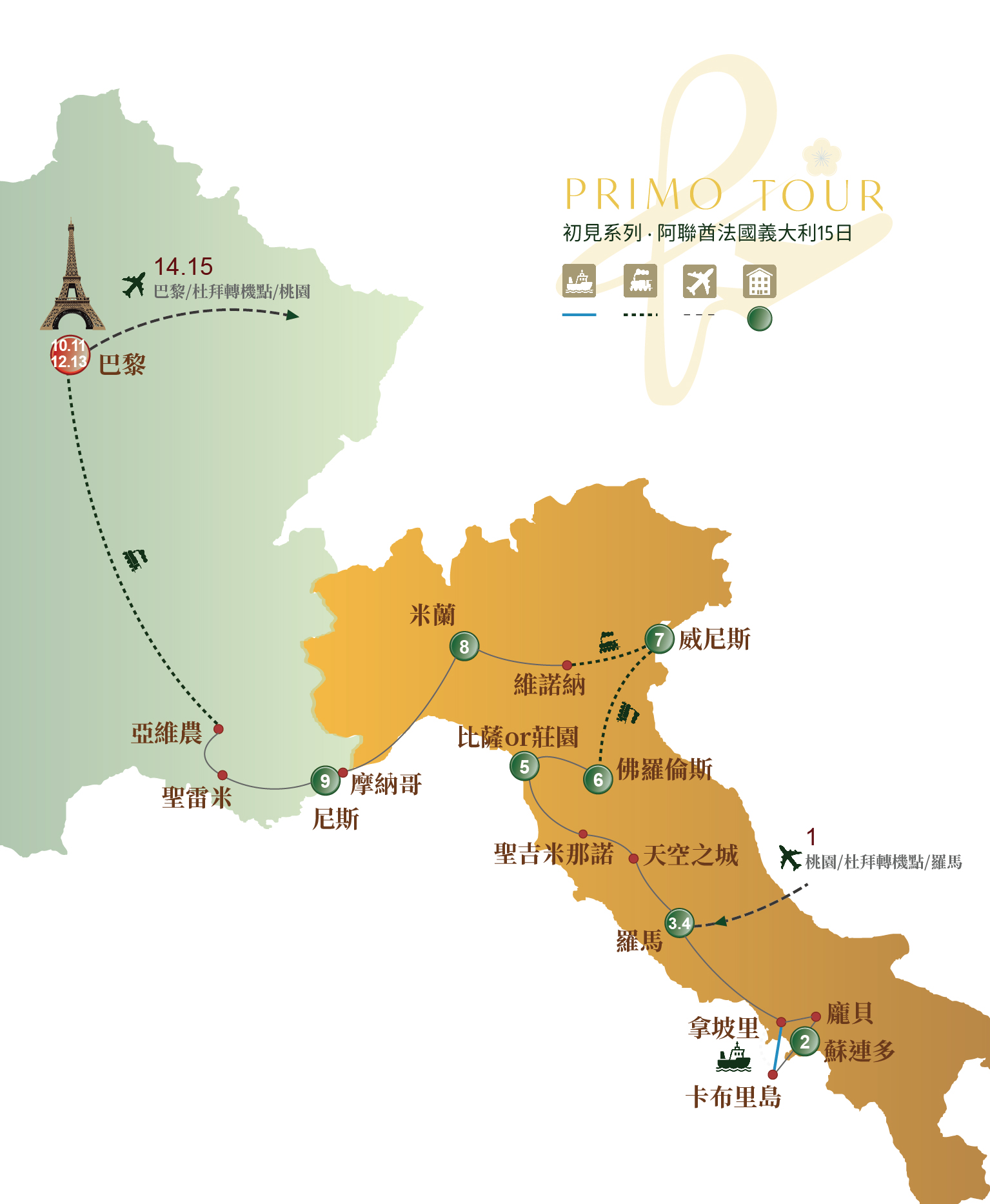 初見系列．夏季阿聯酋法國義大利15日