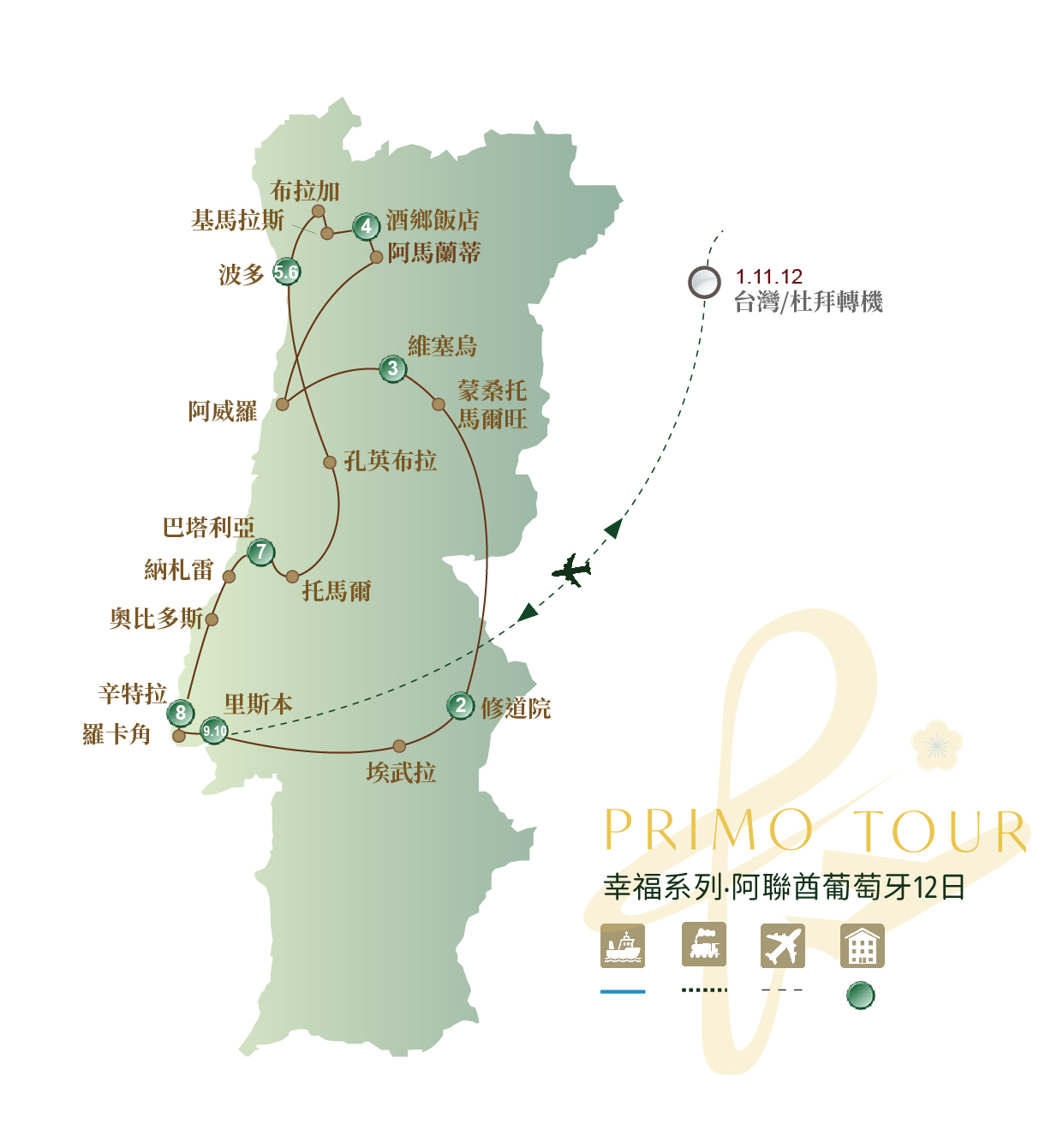 幸福系列．阿聯酋葡萄牙12日