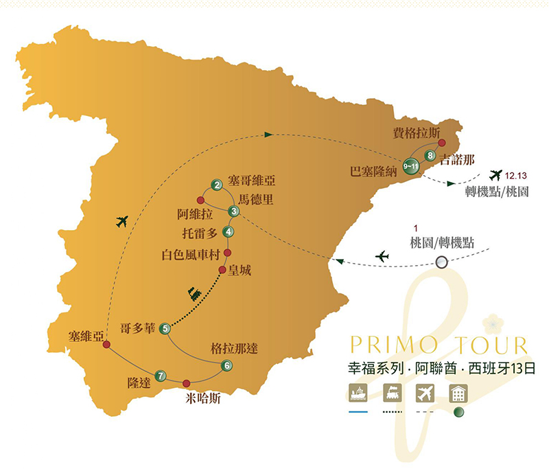 夏季阿聯酋西班牙