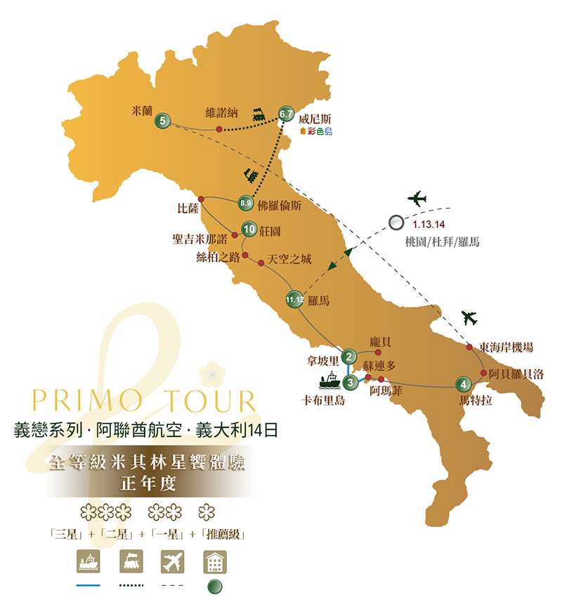 阿聯酋義大利旅遊